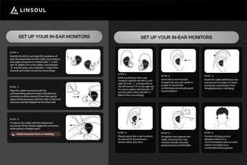 Step-by-step infographic showing how to wear in-ear monitors correctly