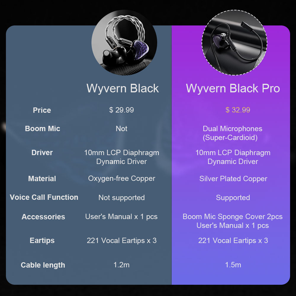 Celest Wyvern Black