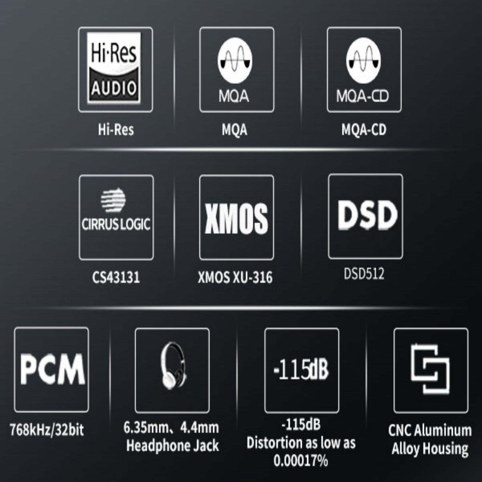 SMSL DS100 | MQA CS43131 Headphone Amplifier and DAC – Linsoul Audio