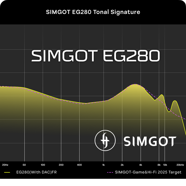 SIMGOT EG280