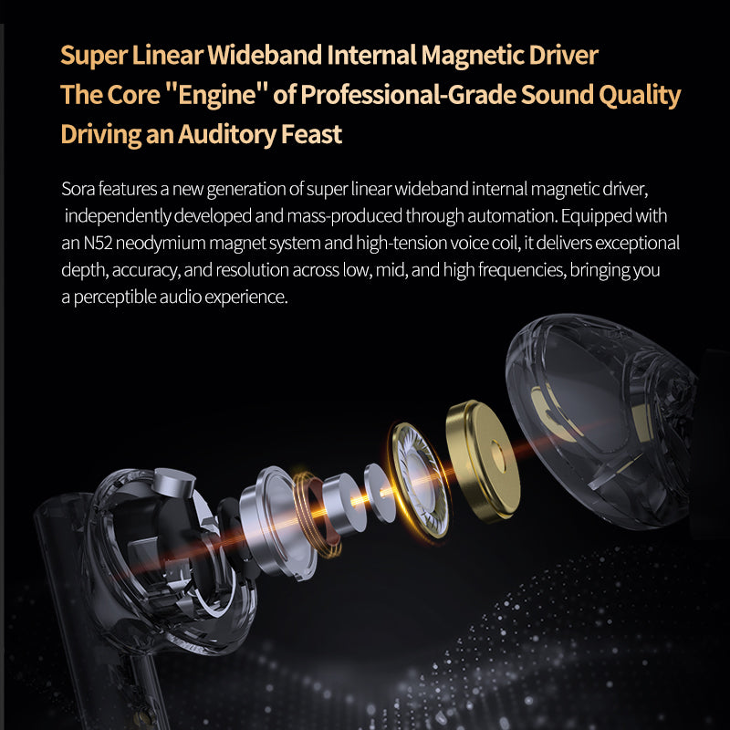 KZ Sora | Professional HiFi TWS – Linsoul Audio