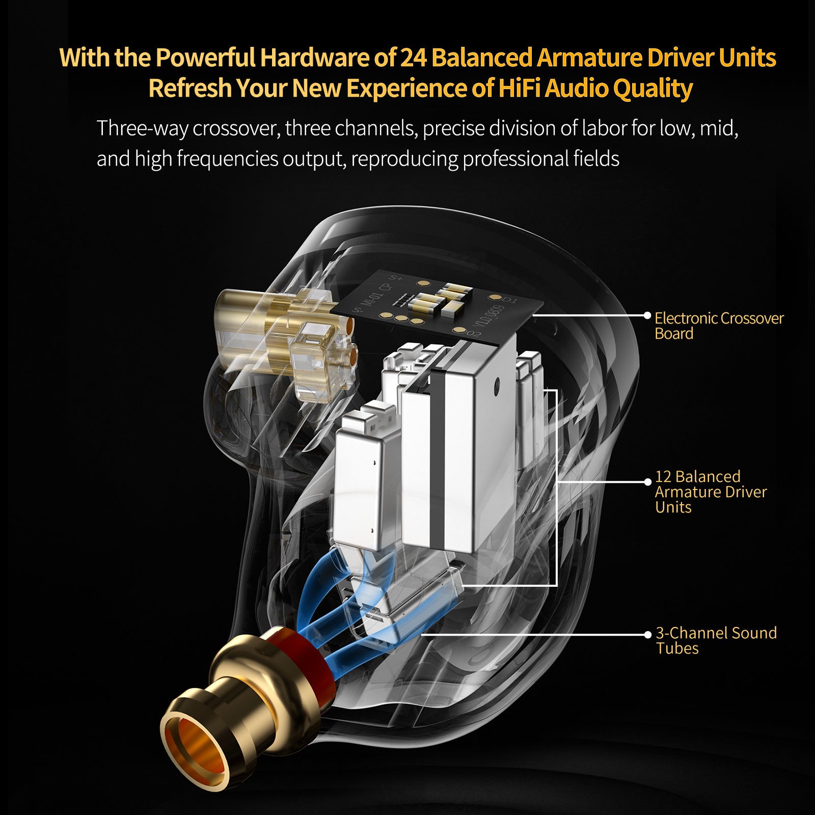 イヤホン CCA APEX24 24BA CCA APEX 24 | Dual-Side 24 Balanced Armature Drivers IEM – Linsoul