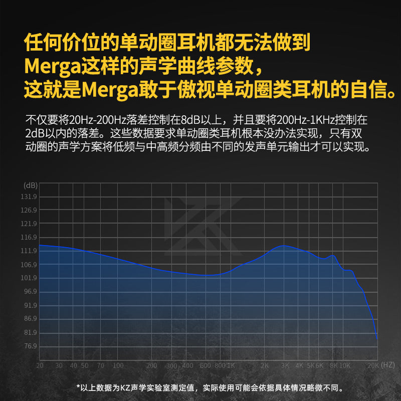 KZ Merga