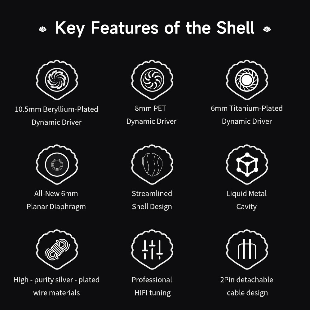 TRN SHELL