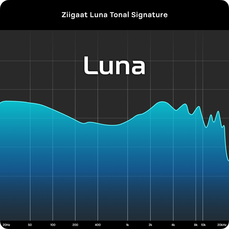 ZiiGaat Luna
