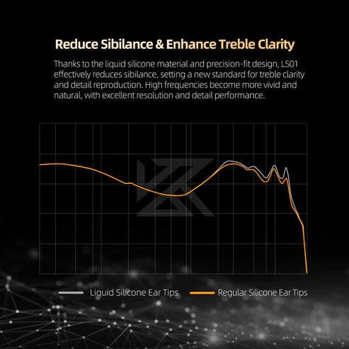 KZ LS01 Ear Tips