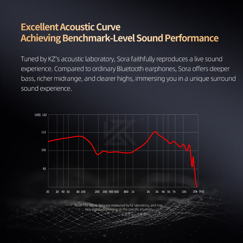 KZ Sora | Professional HiFi TWS – Linsoul Audio