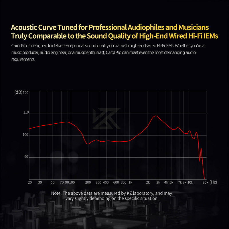 KZ Carol Pro