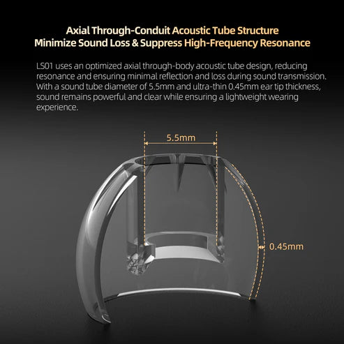KZ LS01 Ear Tips