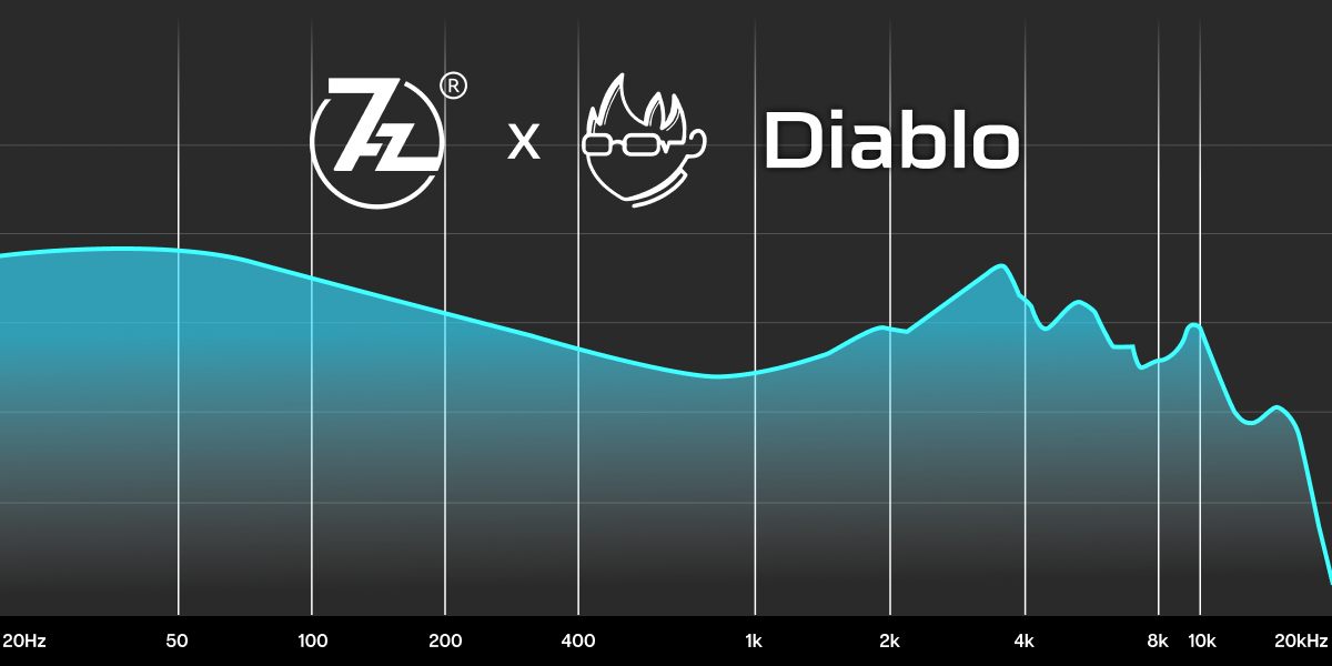 Frequency response graph for 7Hz x Crinacle: Diablo