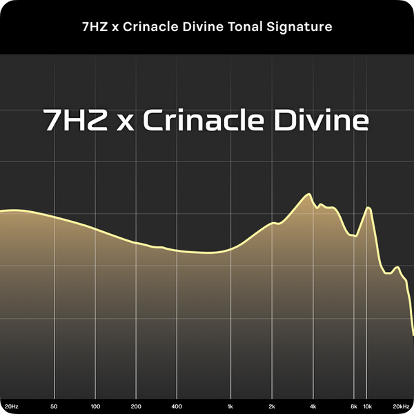 7Hz x Crinacle: Divine