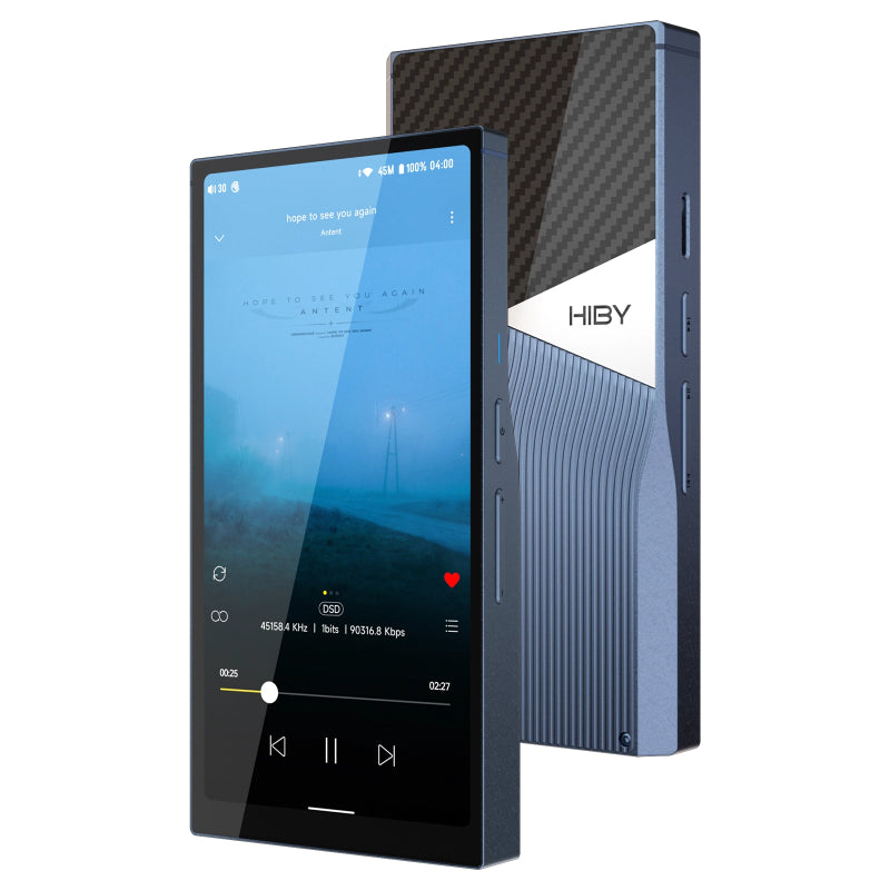 HiBy R6PRO II 2025 – HIBY R6 PRO II 2025