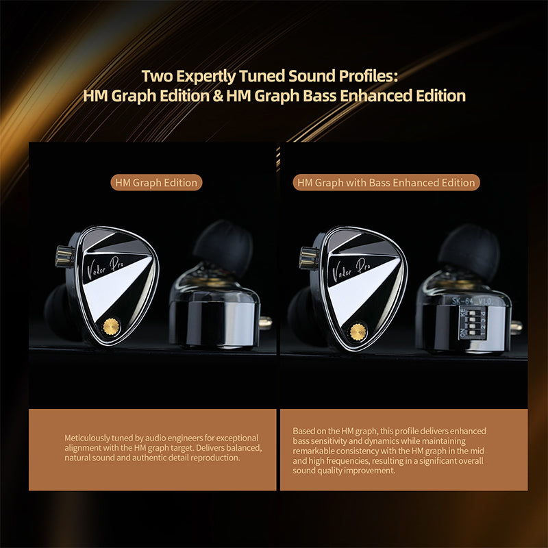 まとめ売DARUMA AUDIO DARIA KZ ZA12 Vader Pro KZ Vader Pro | Fast worldwide delivery!