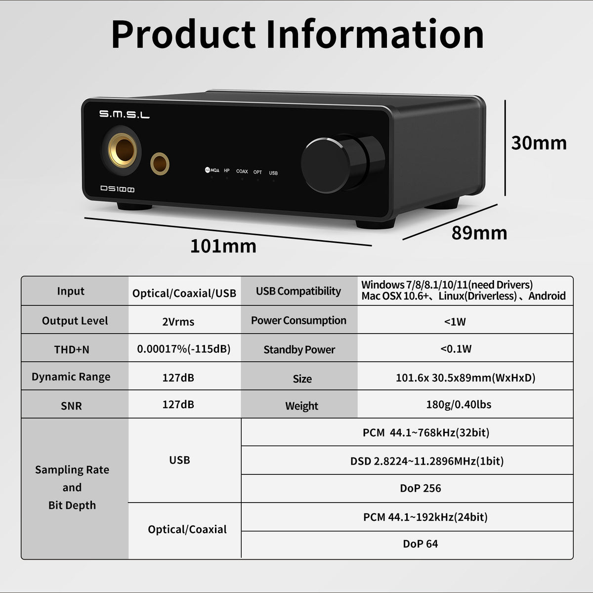 SMSL DS100