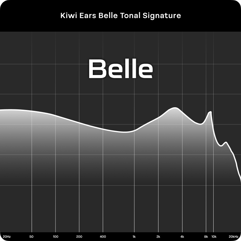 Kiwi Ears Belle