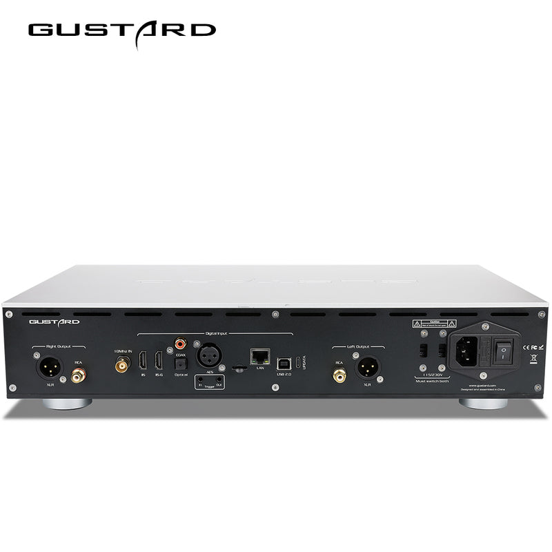 Gustard R30