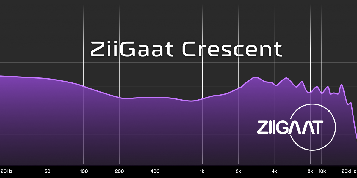 Frequency response graph for ZiiGaat Crescent