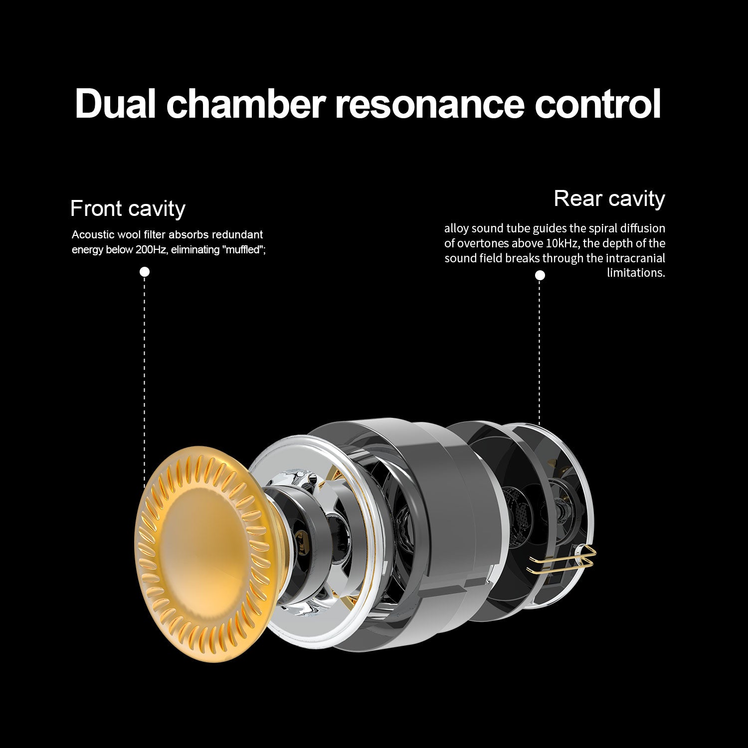 EarAcoustic VSA-MAX – Linsoul Audio