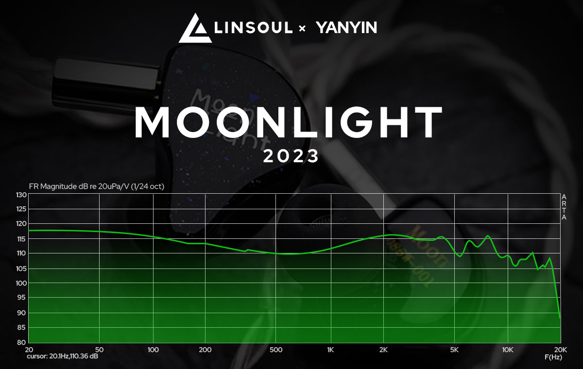Frequency response graph for Yanyin Moonlight (2023 Version)