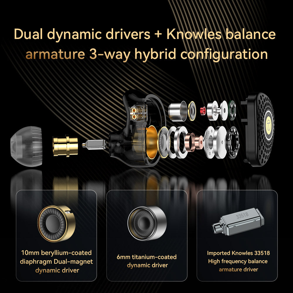 TRN TA3 2DD+1BA Hybrid In-Ear Monitors – Linsoul Audio