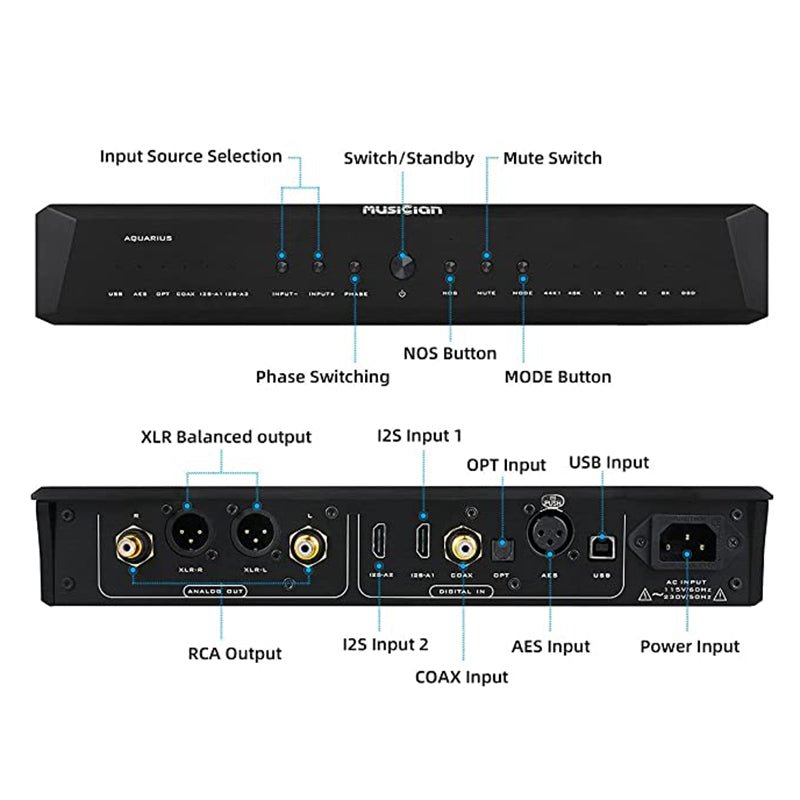 MUSICIAN Aquarius R2R DAC